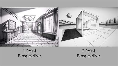 PERSPECTIVE .